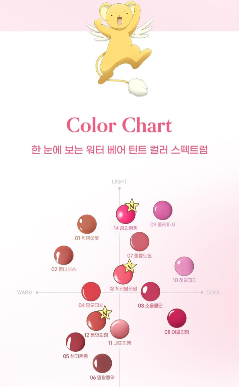 Peripera x Sakura Card Captor Water Bare Tint 