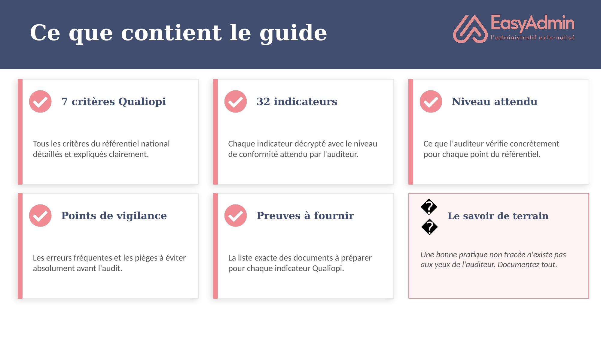 Guide Opérationnel Qualiopi