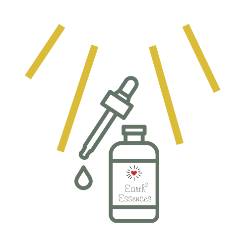 Chakra Healing with New Earth Essences