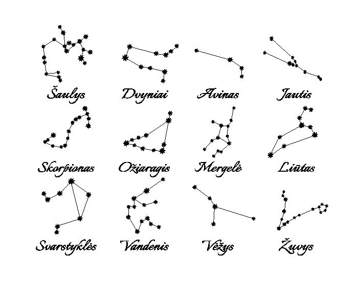 „Zodiako žvaigždynas“