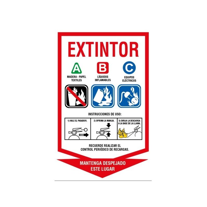 Señalizacion Extintor ABC