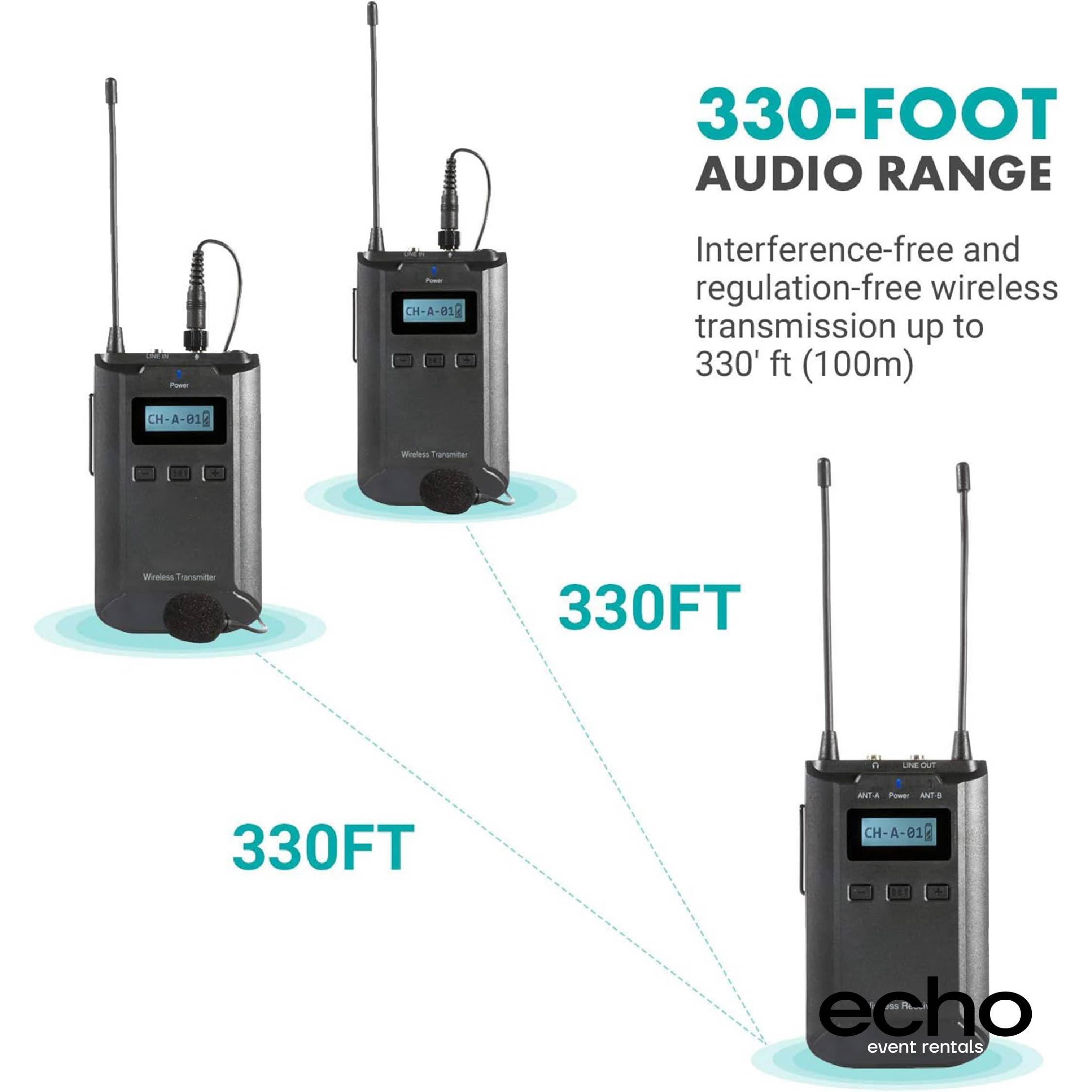 Lapel Microphone Rental – Lavalier and Collar Microphone for Events