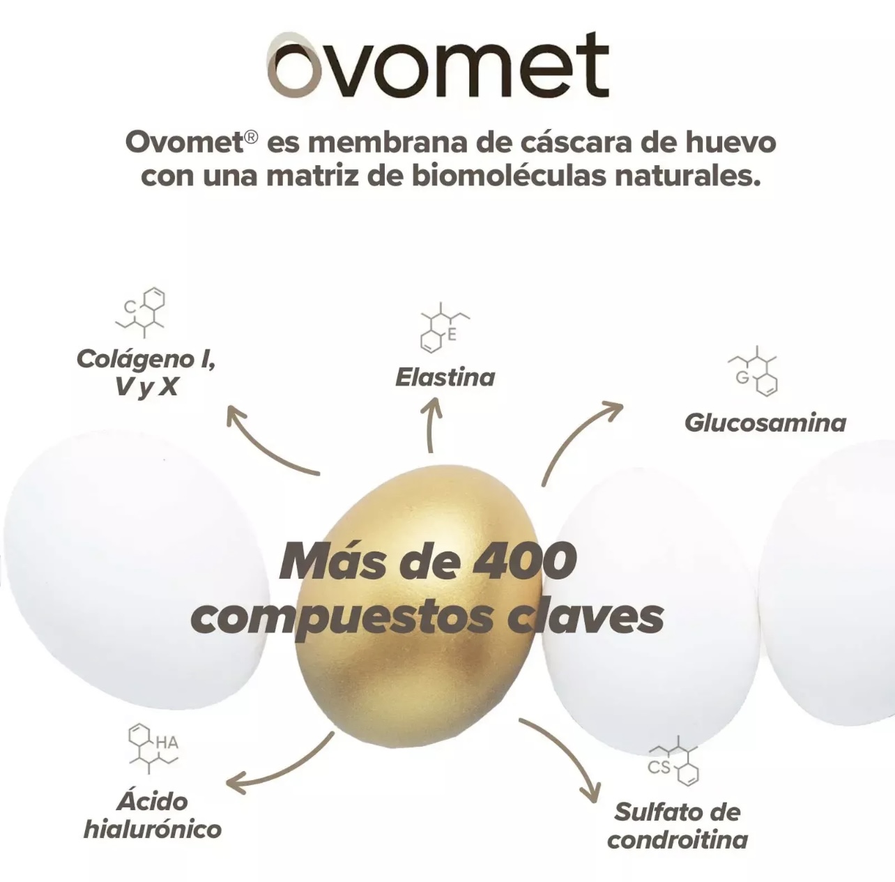 OVOMET