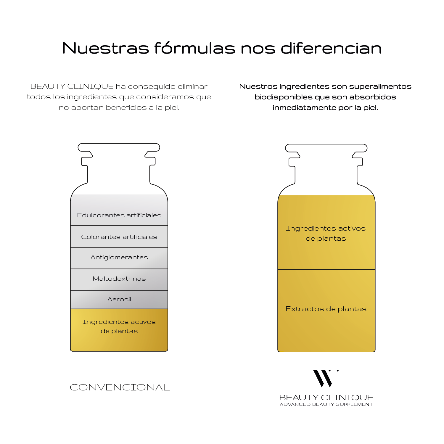 Ultimate Collagen Firmness 300 gr. - Firmeza - Hidratación - Luminosidad - 15 ingredientes naturales - Holistic Supplements