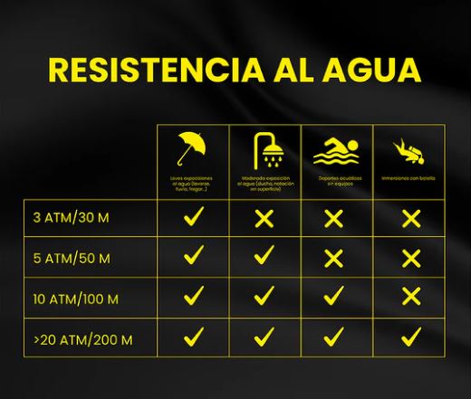 INVICTA RACING  48710 - verde