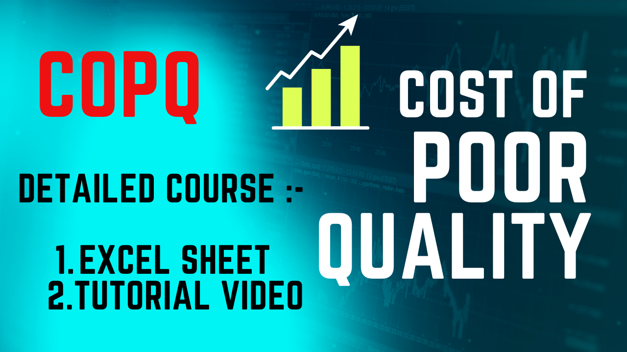 Cost of poor quality