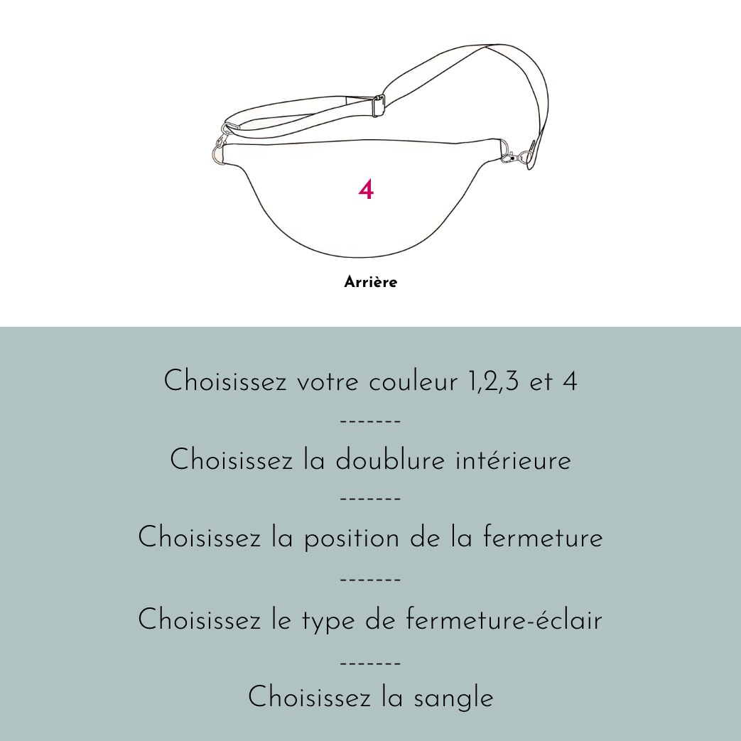 Sac Banane - La Trio personalisée