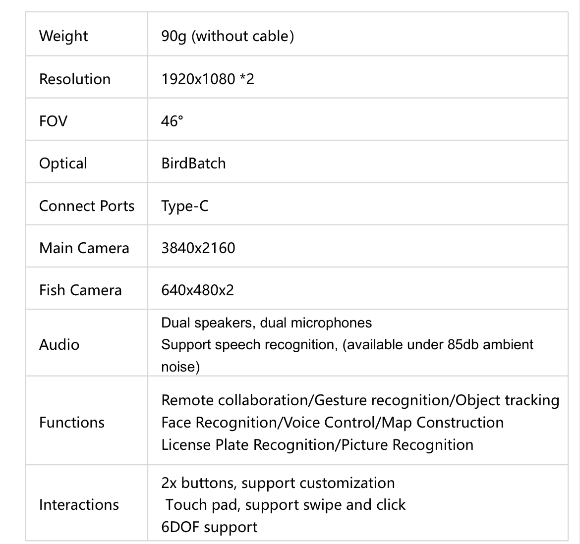 2023.8 New - MRT BD 6DoF Slam 3D Digital Twin