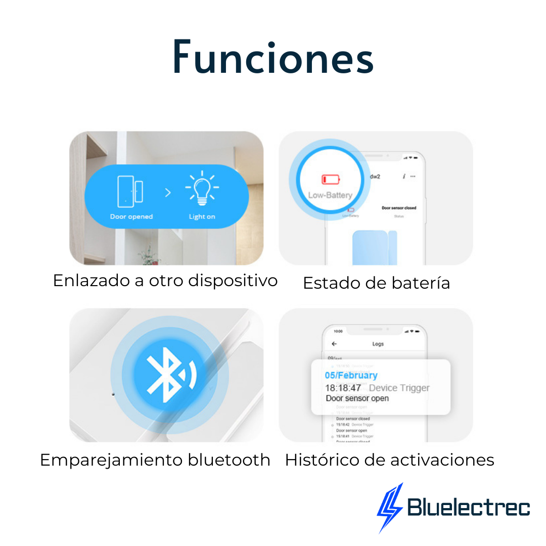 Sensor de puerta/ventana Wi-Fi  - SONOFF DW2-Wi-Fi