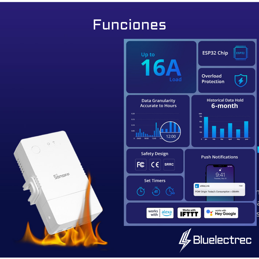 Interruptor medidor de energía inteligente - SONOFF POW Origin 16A