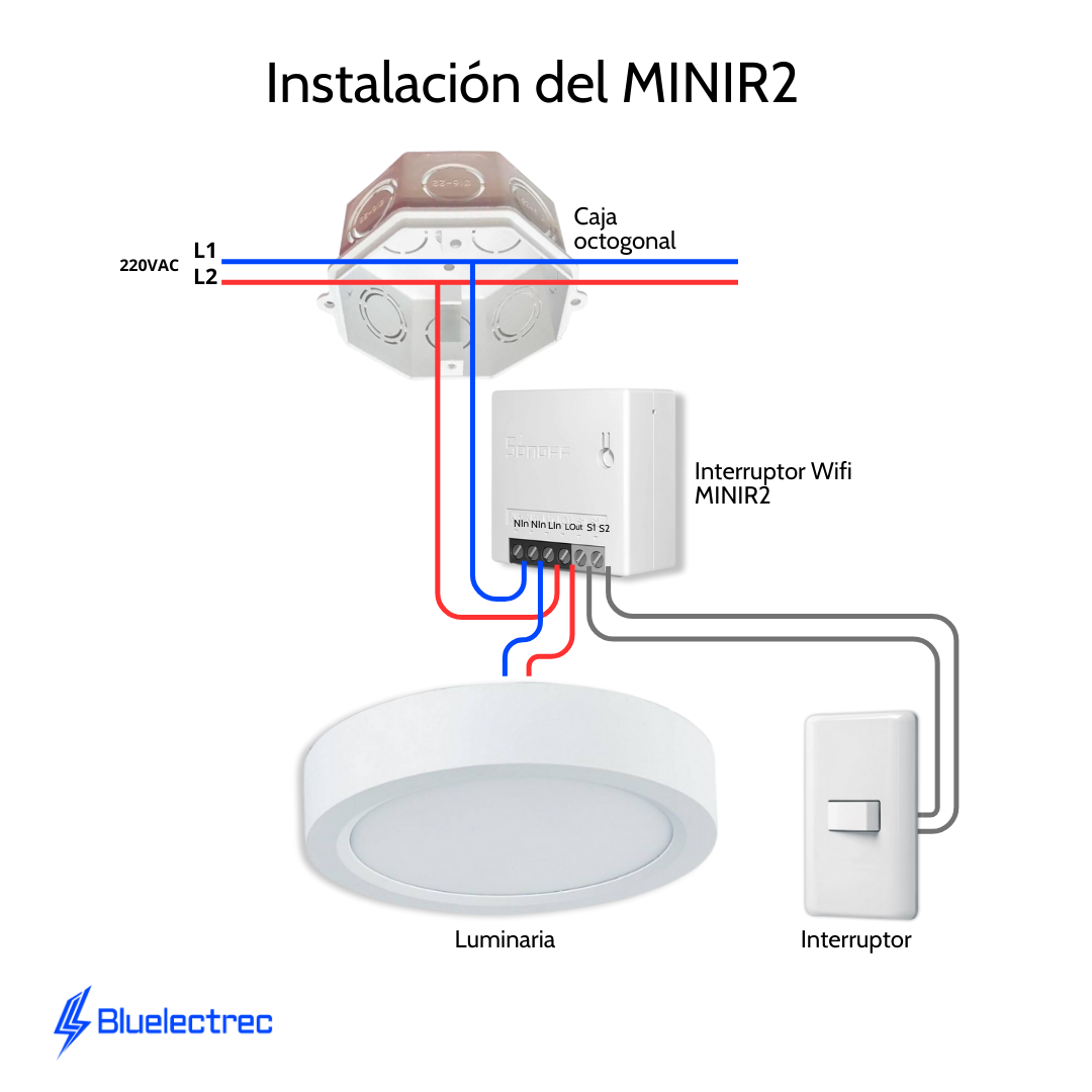 Interruptor inteligente bidireccional Wi-Fi - SONOFF MiniR2