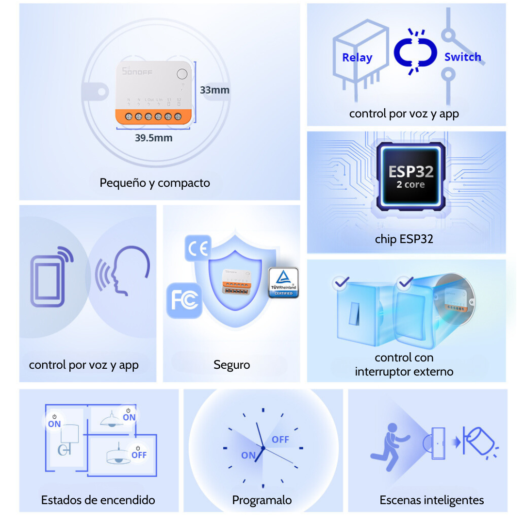 Interruptor inteligente bidireccional Wi-Fi - SONOFF MiniR4