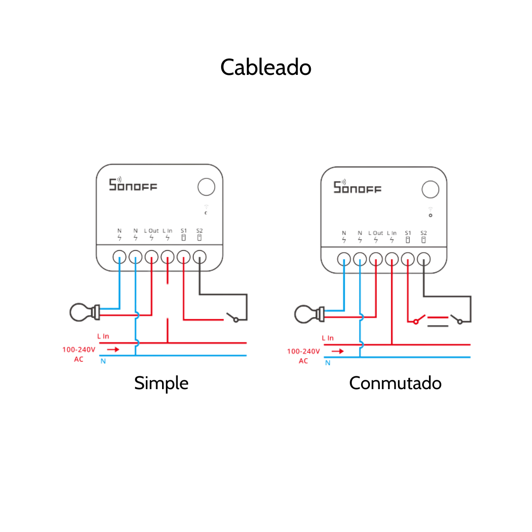 Interruptor inteligente bidireccional Wi-Fi - SONOFF MiniR4