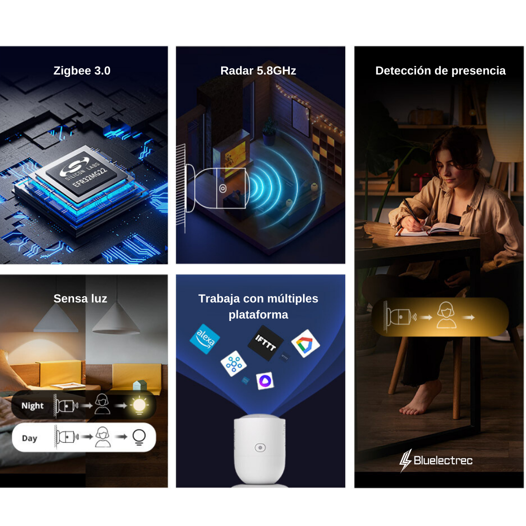 Sensor de presencia humana Zigbee -  SNZB06P SONOFF