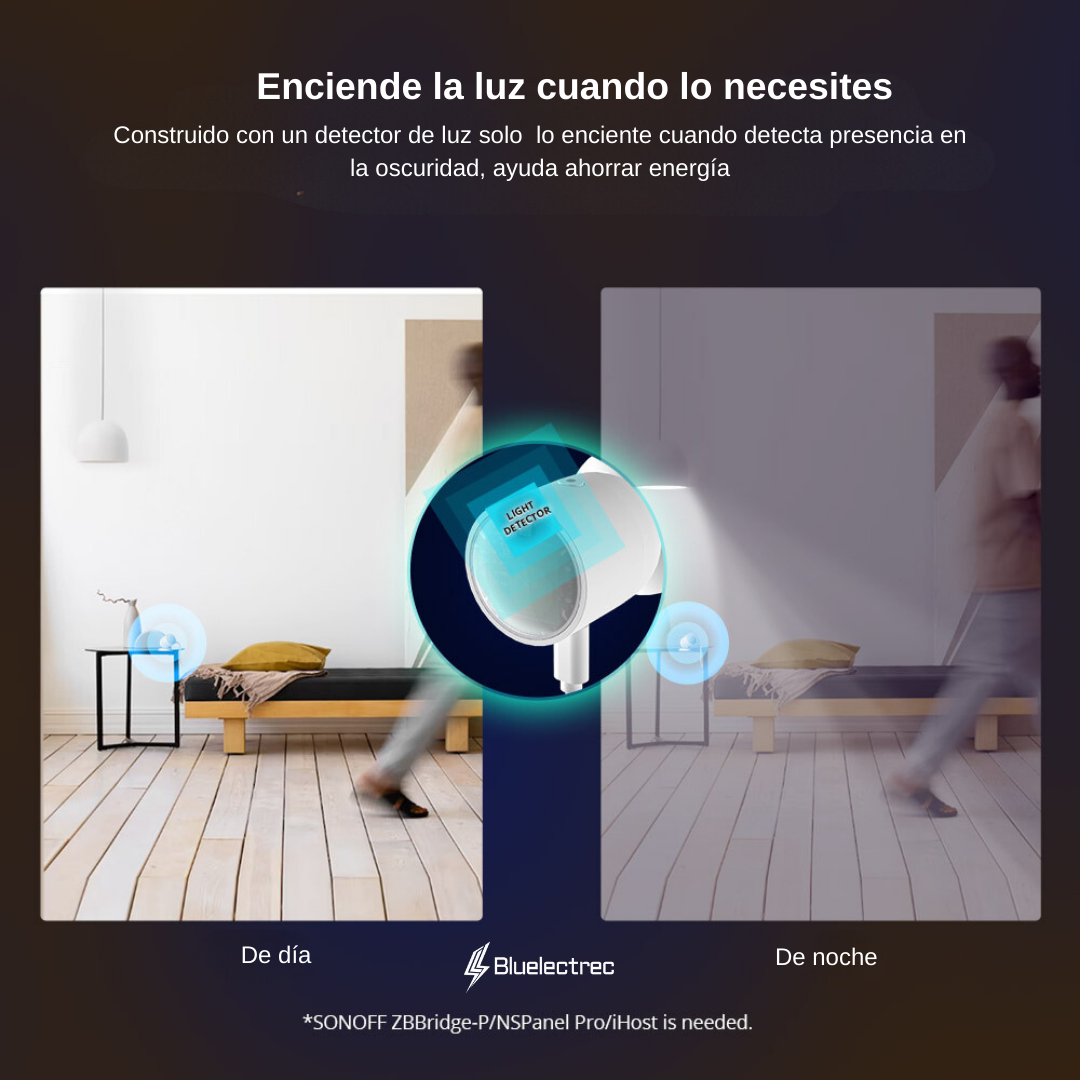 Sensor de presencia humana Zigbee -  SNZB06P SONOFF