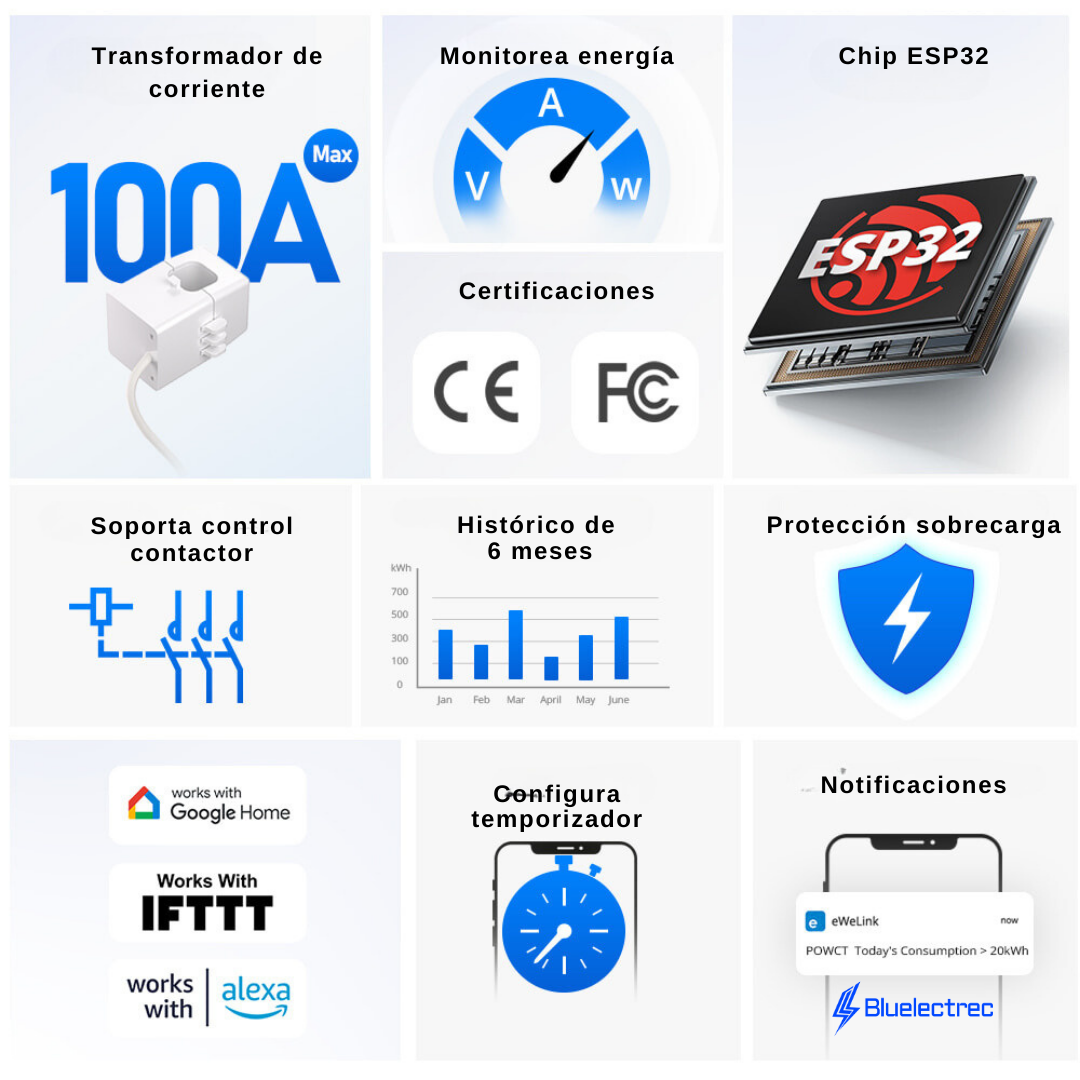 Medidor de energía WIFI hasta 100A POWCT SONOFF