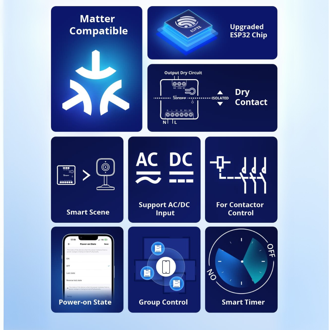 Interruptor inteligente de contacto seco - MINI-D SONOFF