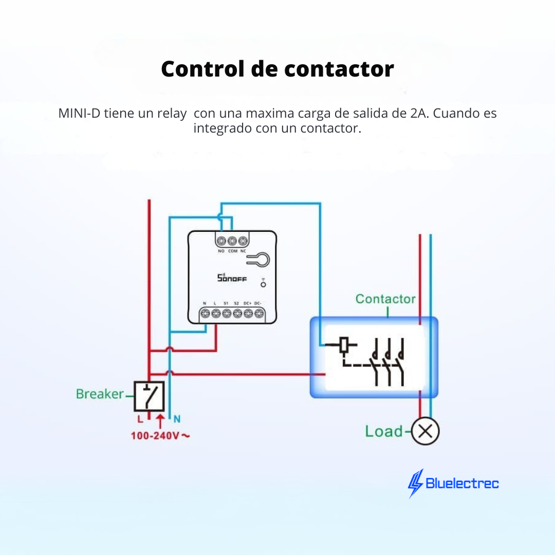 Interruptor inteligente de contacto seco - MINI-D SONOFF