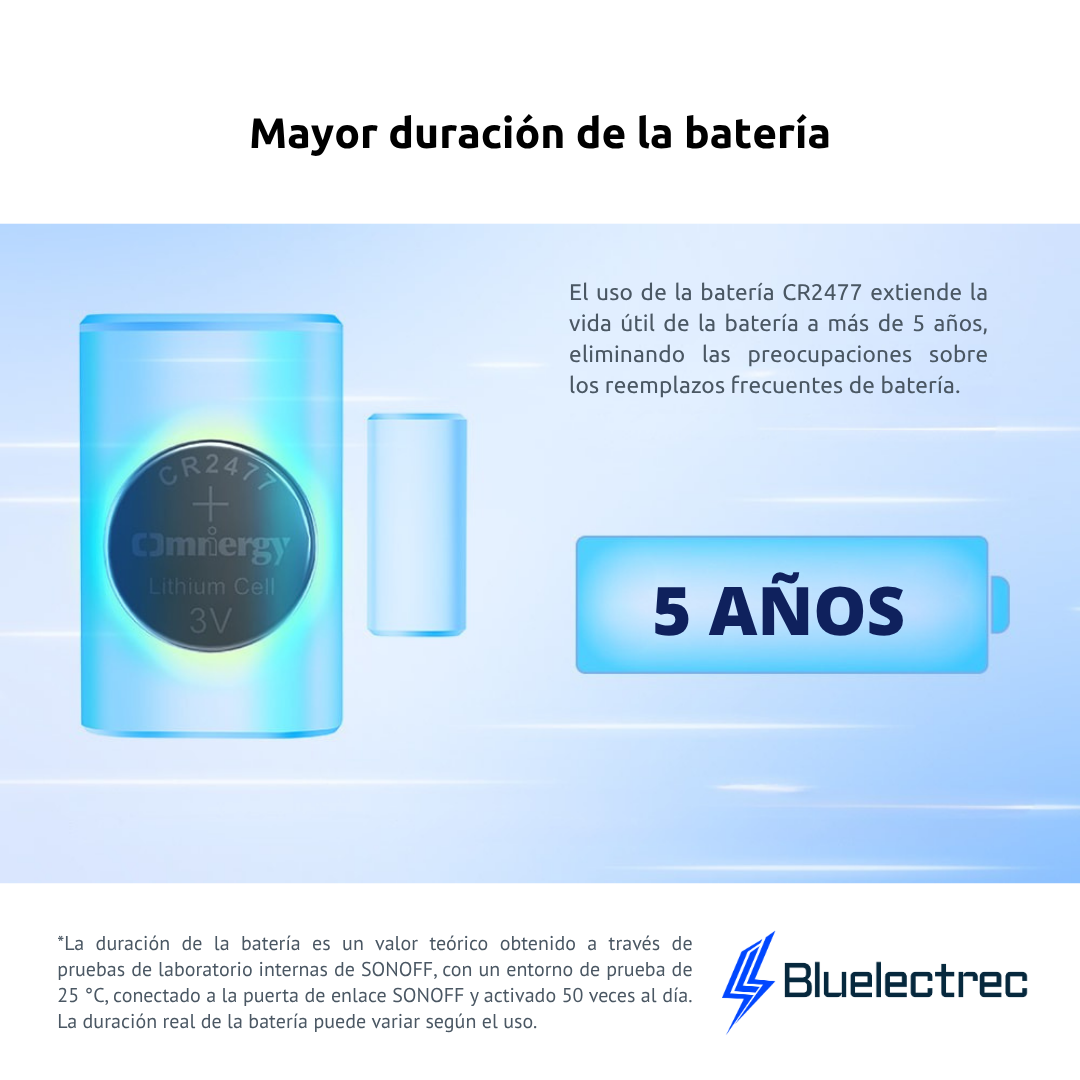 Sensor de puerta/ventana Zigbee -  SNZB04P SONOFF