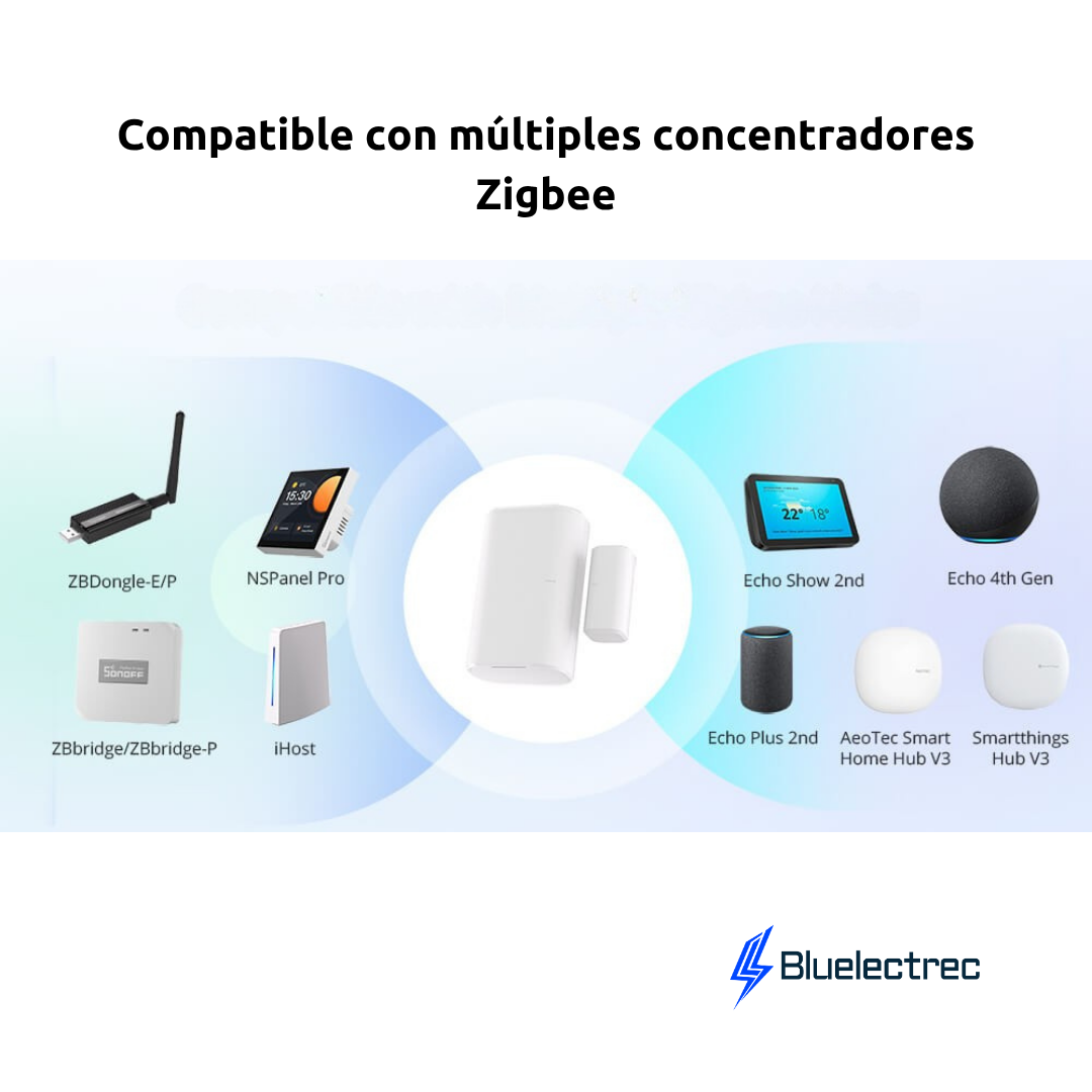 Sensor de puerta/ventana Zigbee -  SNZB04P SONOFF