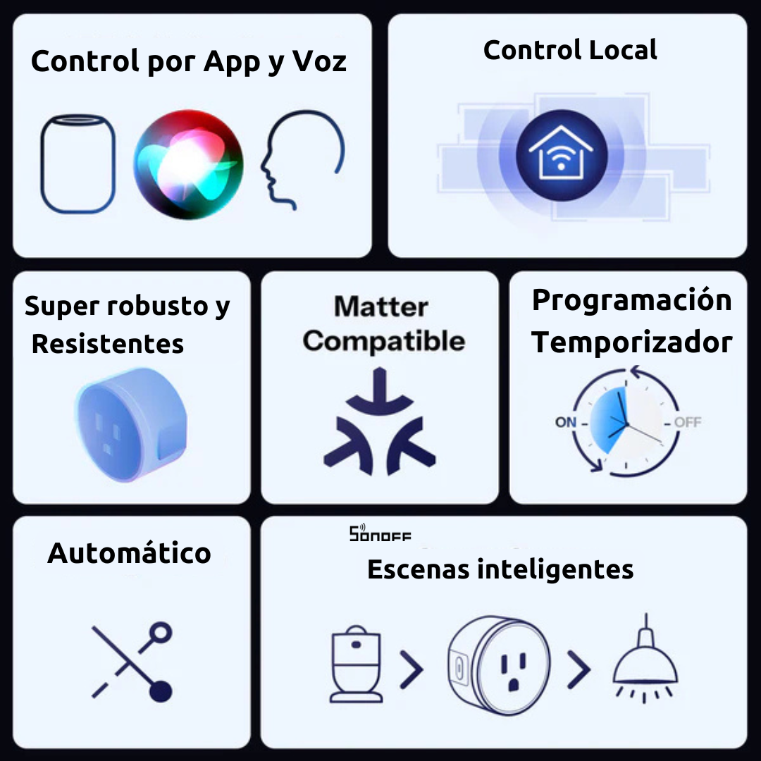 Enchufe inteligente Wi-Fi Matter compatible con Alexa y Google - SONOFF