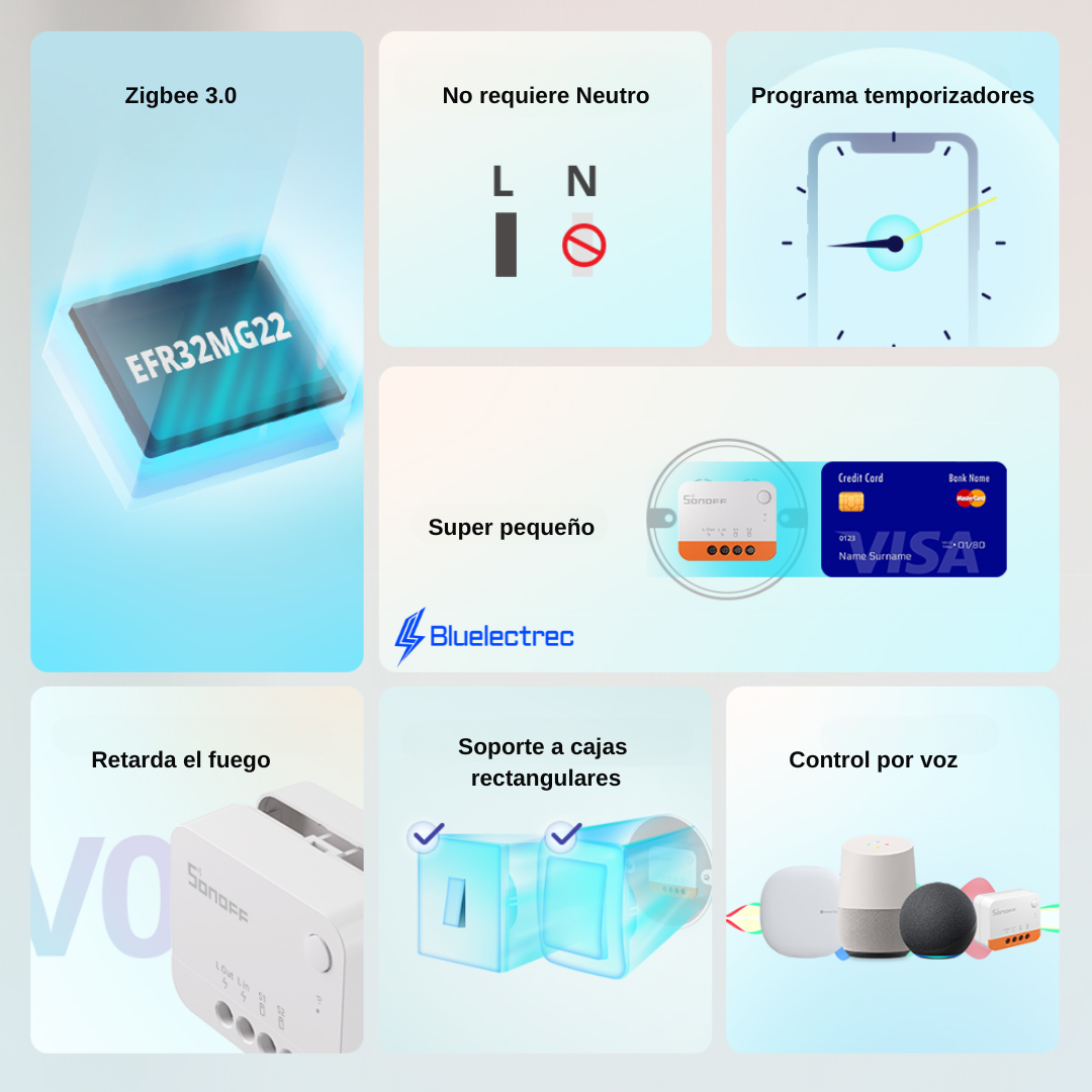 Interruptor de luz inteligente (No necesita Neutro) - ZBMINIL2 SONOFF