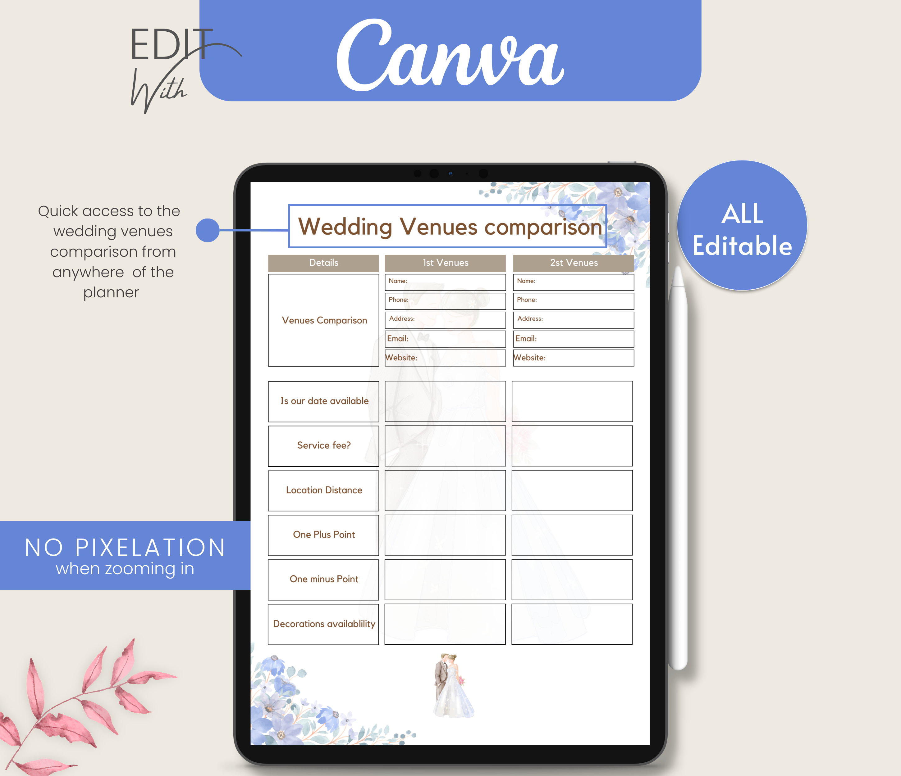 Wedding Planner