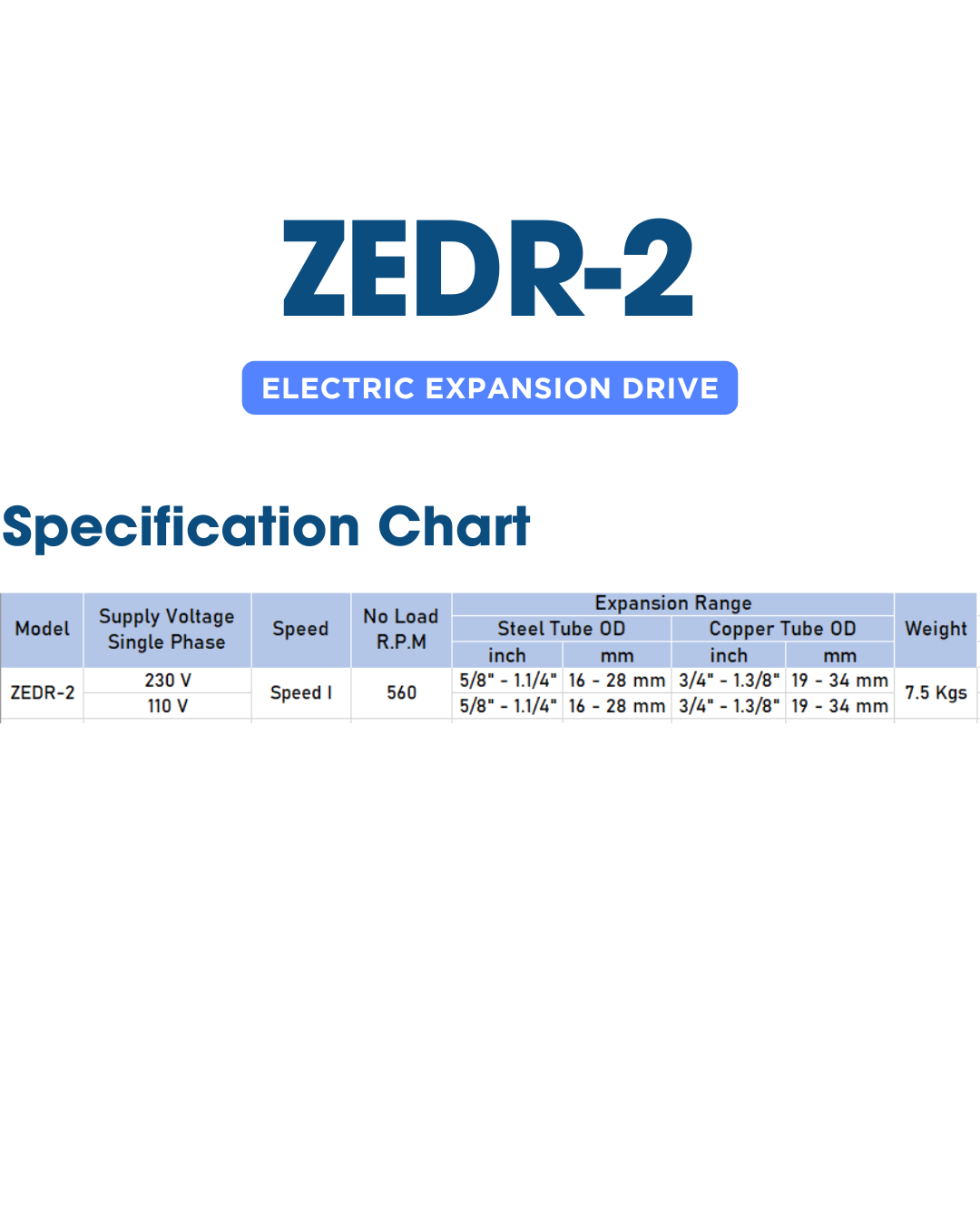 TUBE EXPANSION DRIVE MODEL ZEDR-2