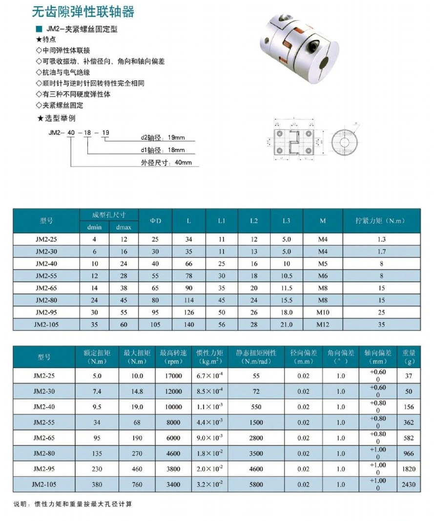 Flexible Shaft Coupling