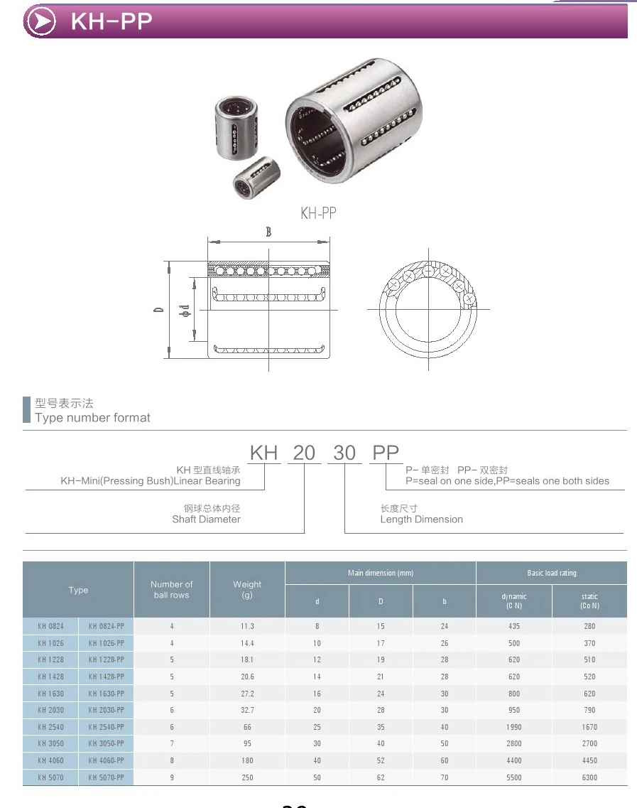 10pcs- KH Sealed Linear Ball Bushing