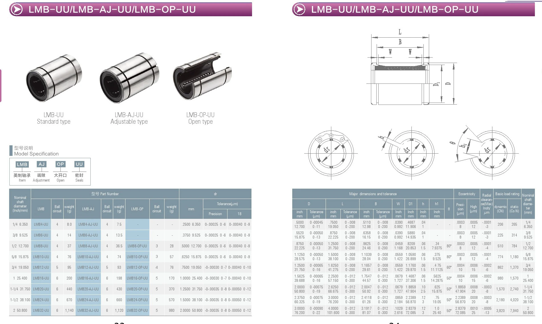 10pcs-Inch Linear motion Bearing LMB6UU LMB8UU LMB10UU LMB12UU LMB16UU