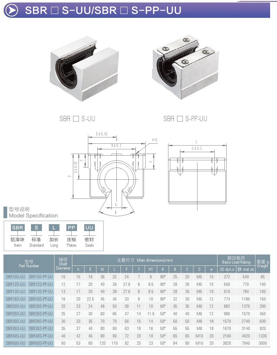 Dust proof linear bearings slider SBR