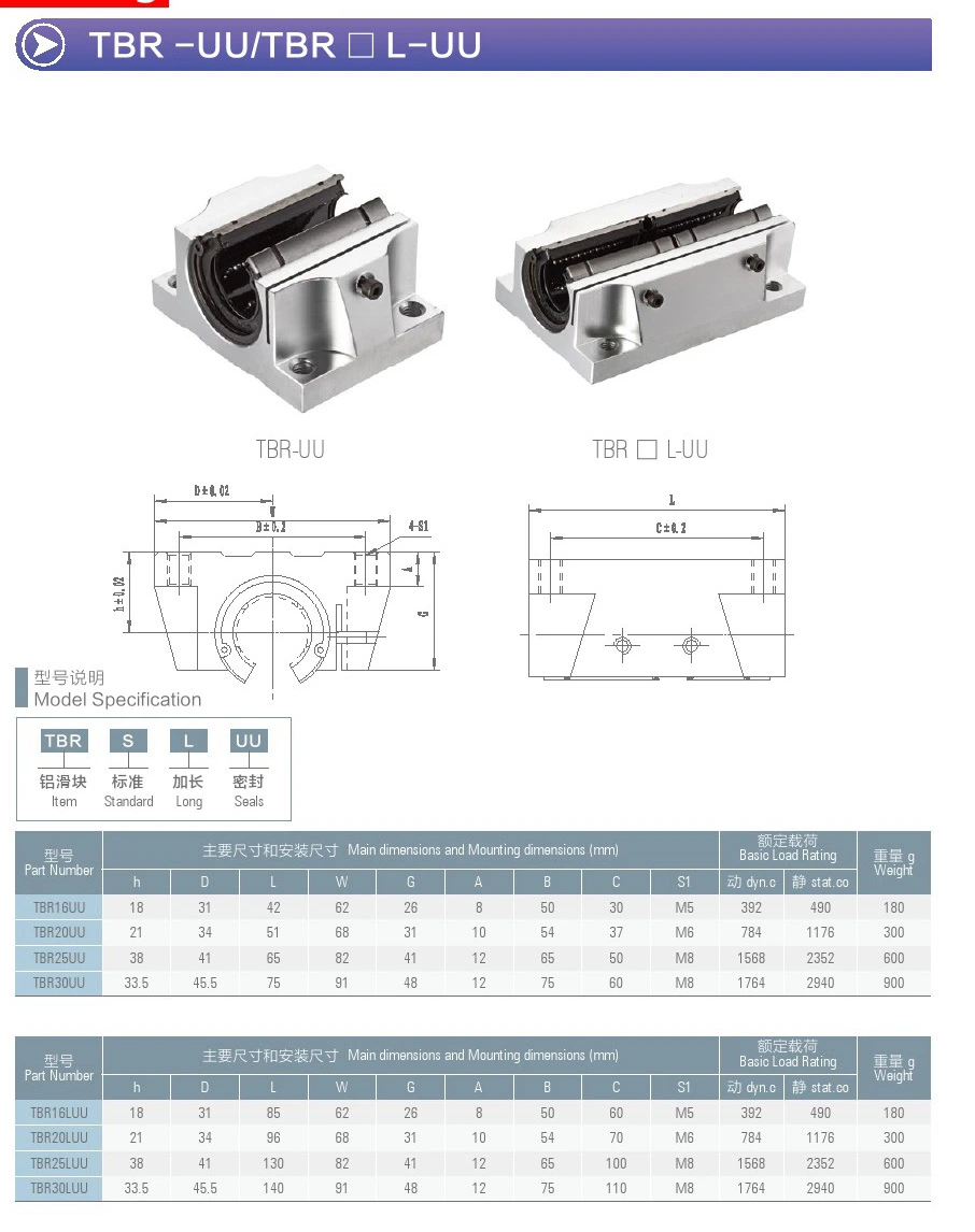 TBR16/ 20/ 25/ 30 Aluminum linear guide 