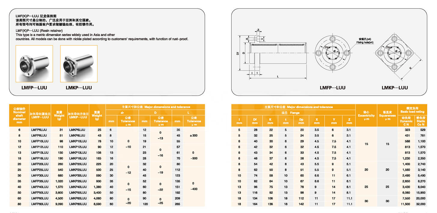 10pcs-Side flange long linear motion bushing LMFPL/ LMKPL/ LMHP..L