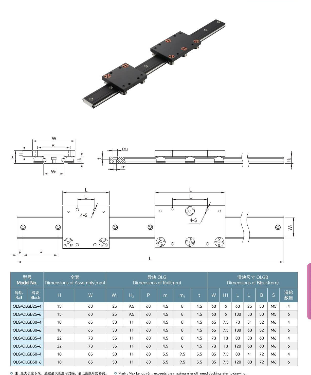 OLG Double-axis guide rail for jewelry drawer display cabinet high-end furniture