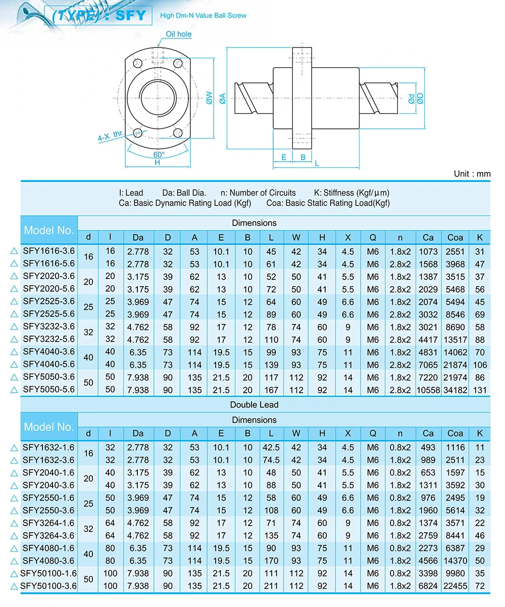 SFY1616 2020 2525 3232 High-speed Ball screw