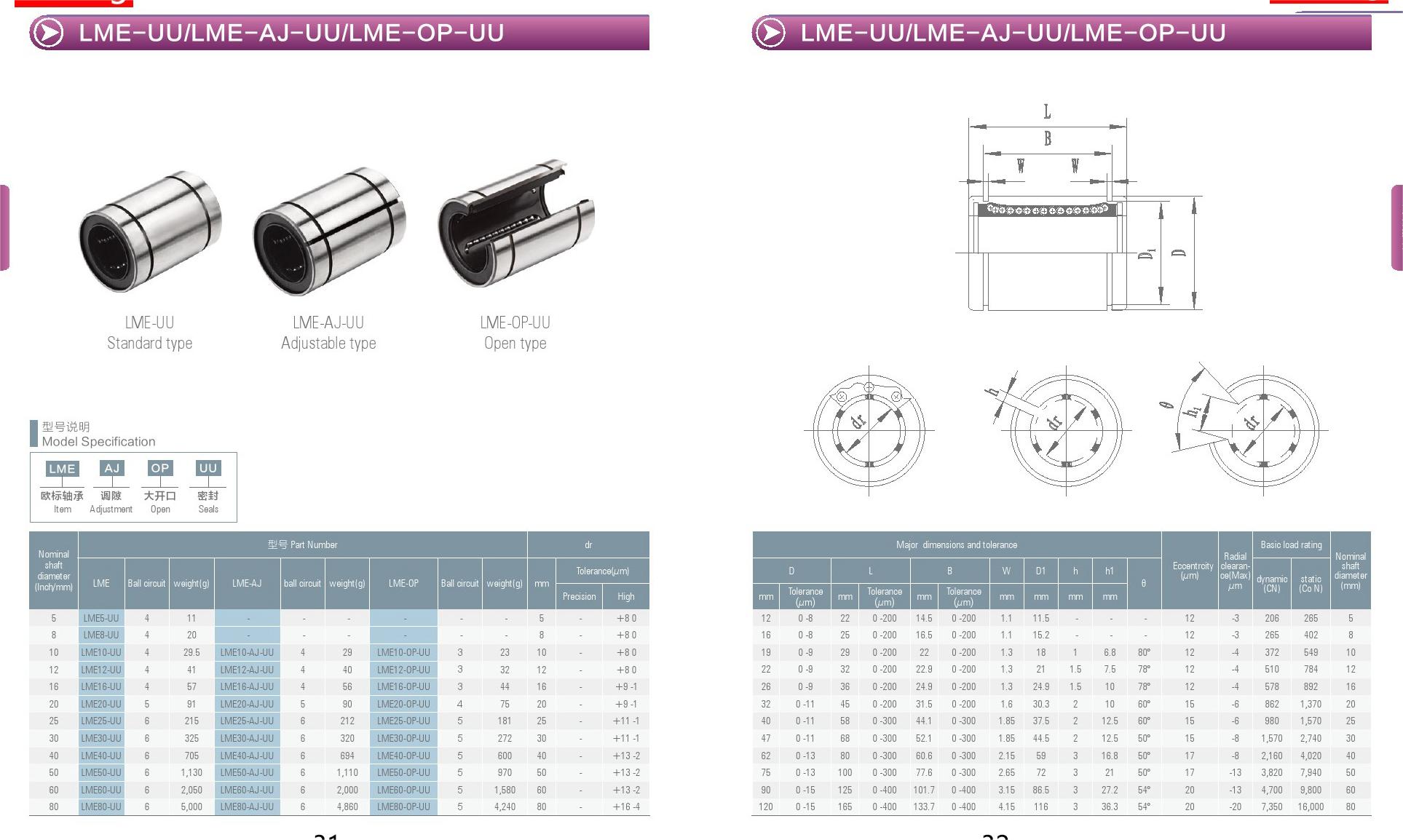 10pcs-Euro Linear motion bushing rod bearing - LME/ LME..AJ/ LME..OP 
