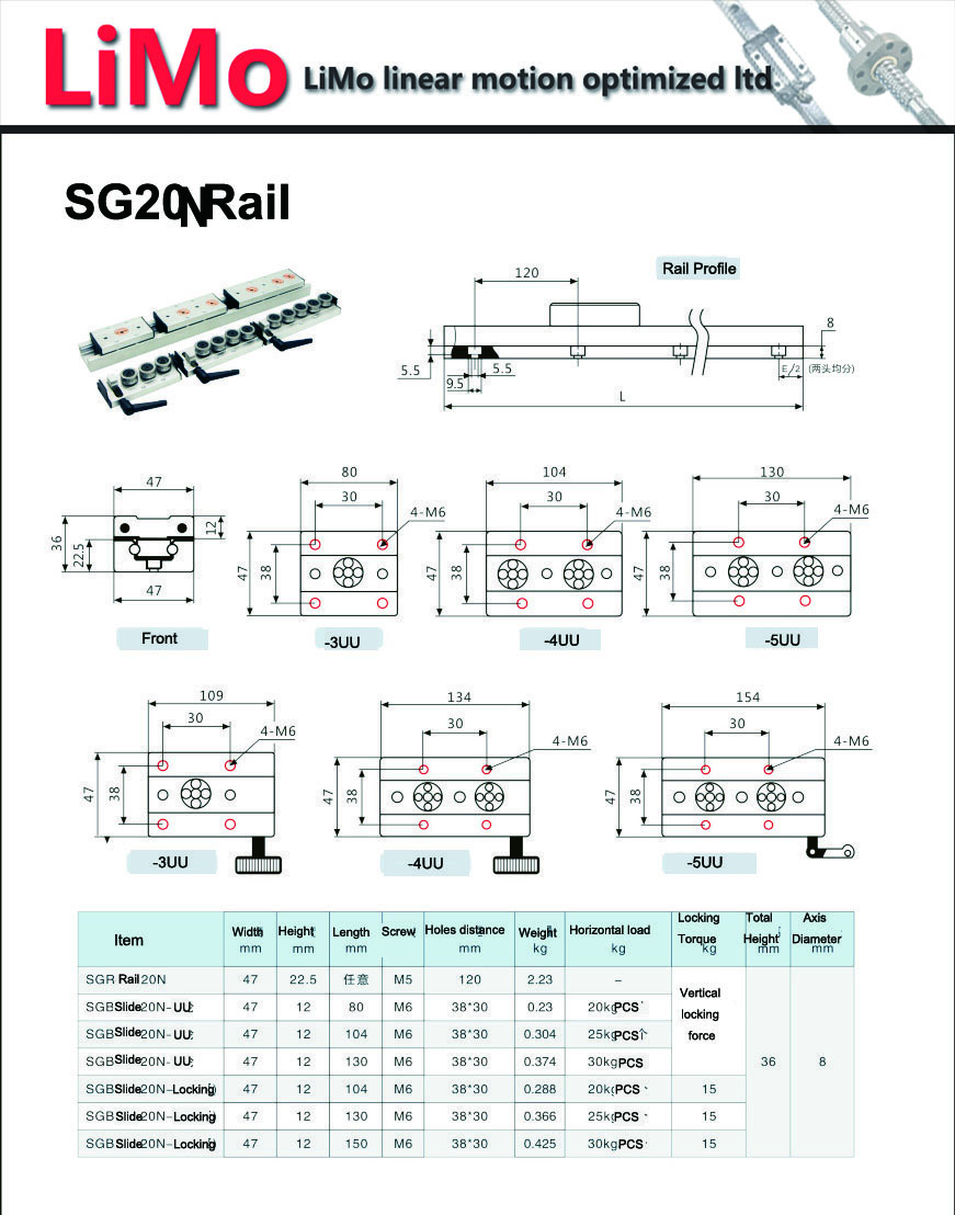 SGB20N Black linear guide roller bearing sliding rail