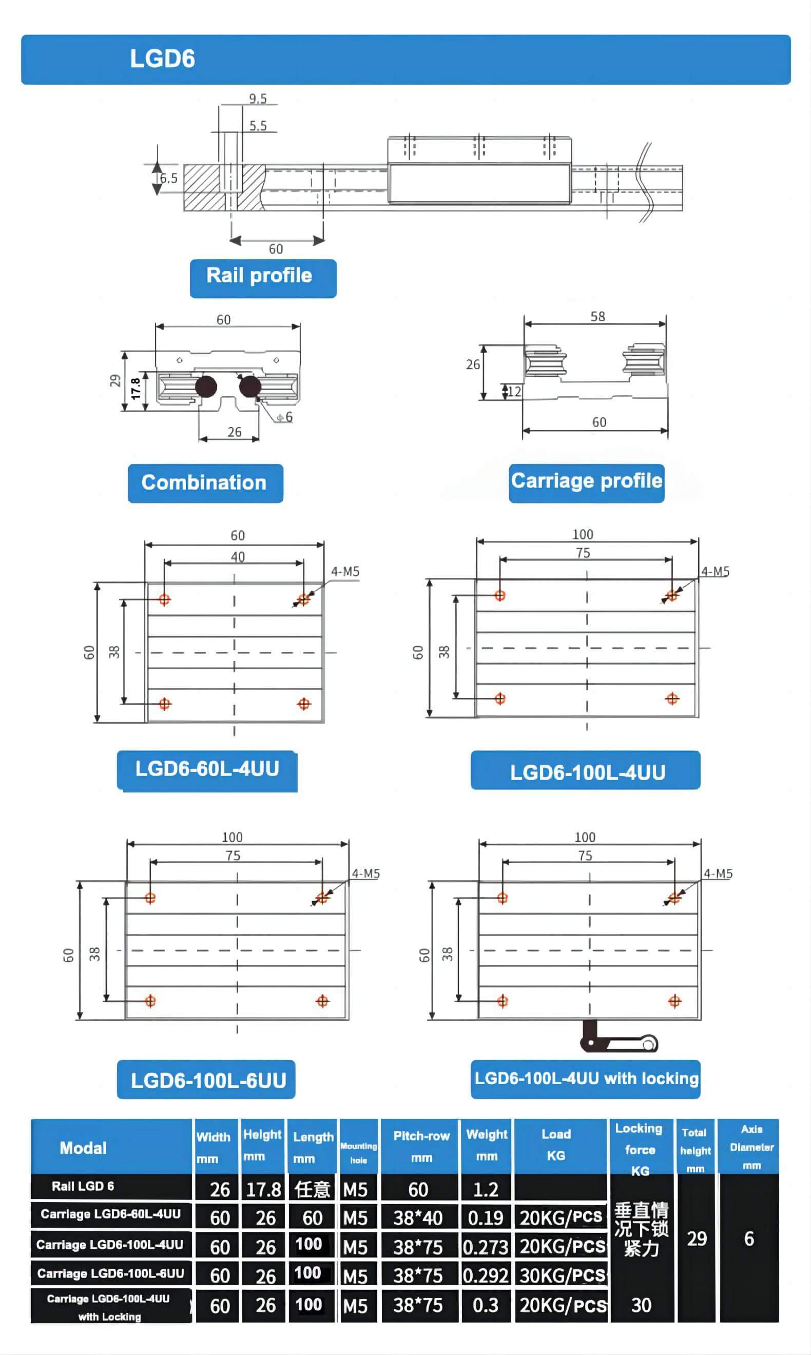 LGD6 Aluminum T roller guidway linear bearing carriage motion