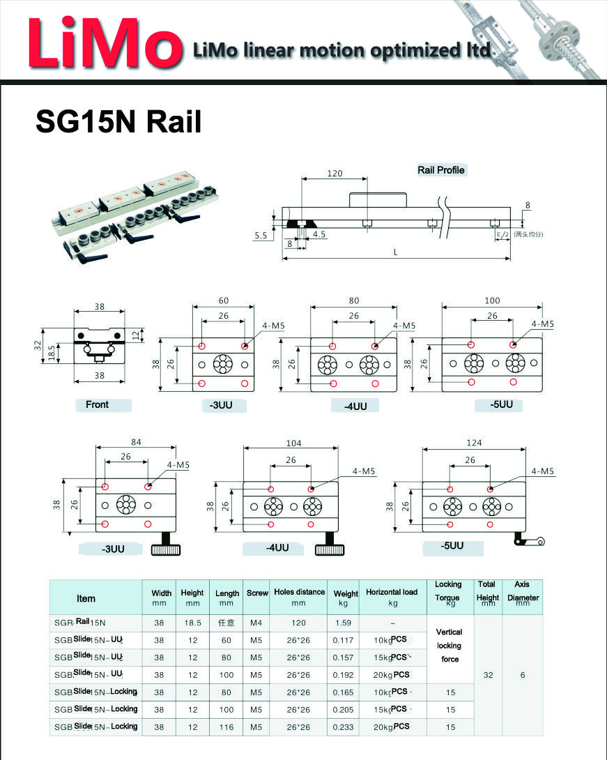 SGB15N Schwarze Linearführung mit hoher Beanspruchung