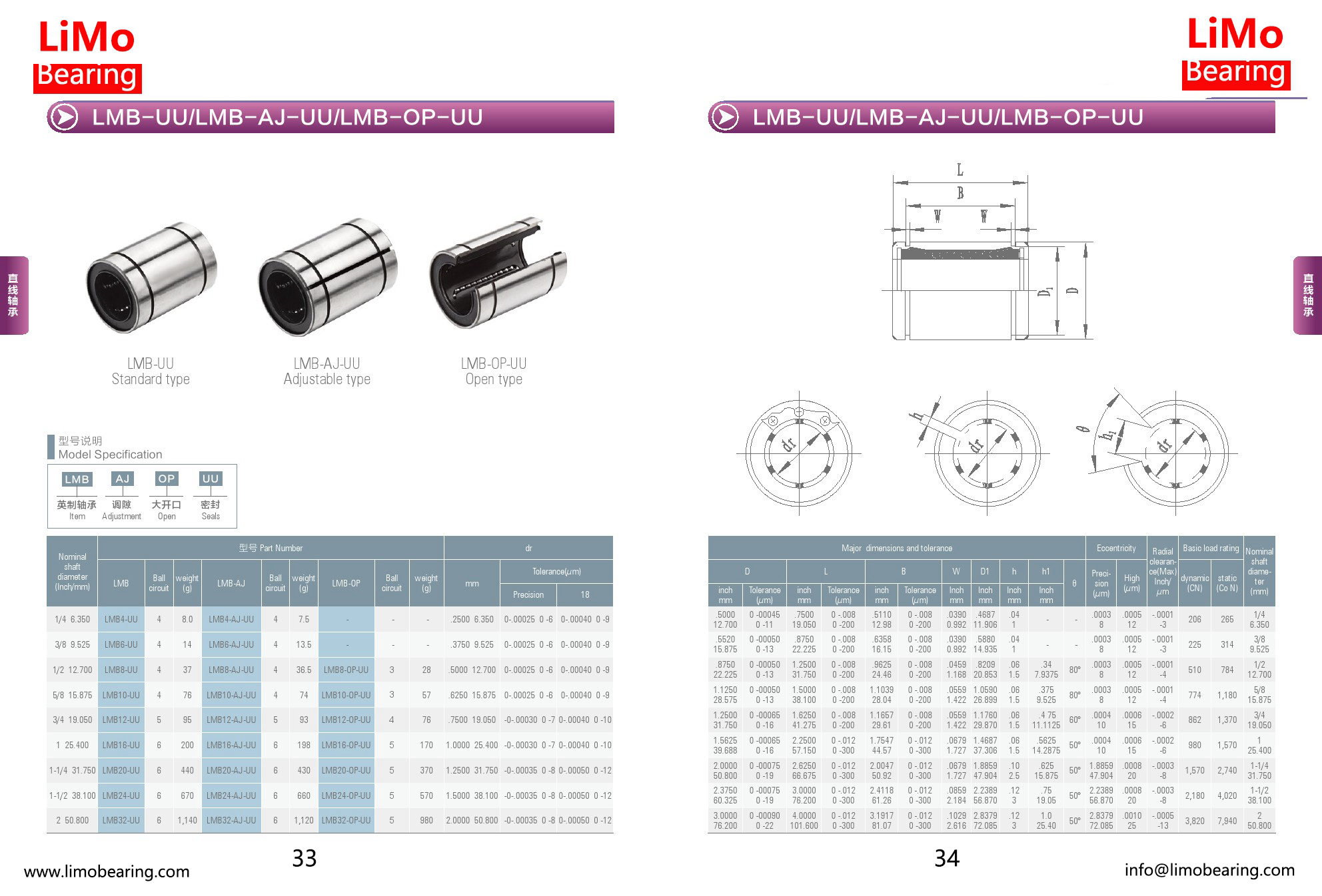 Zoll-Linearbewegung Lager LMB6UU LMB8UU LMB10UU LMB12UU LMB16UU