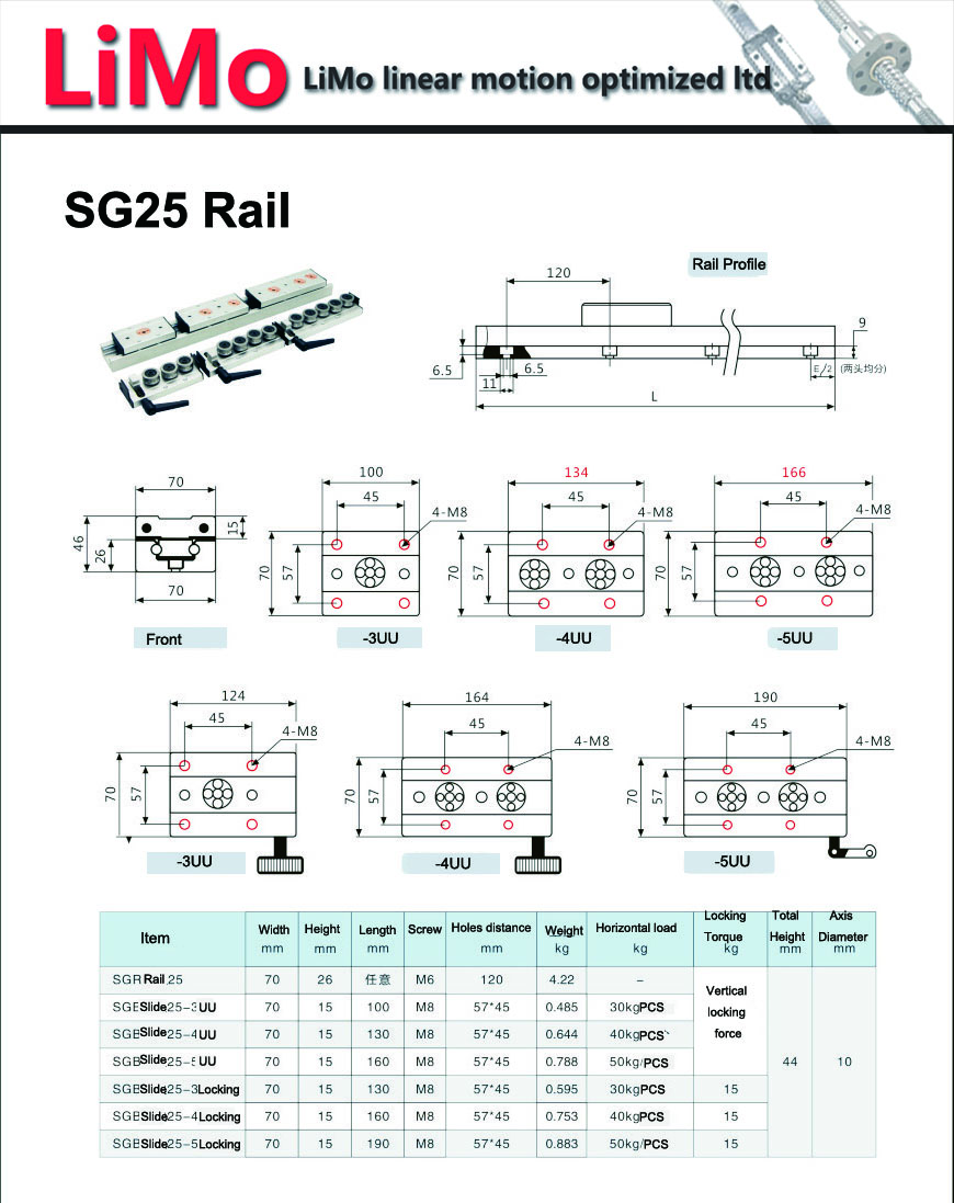 SGB25 Carril guía lineal de aluminio negro