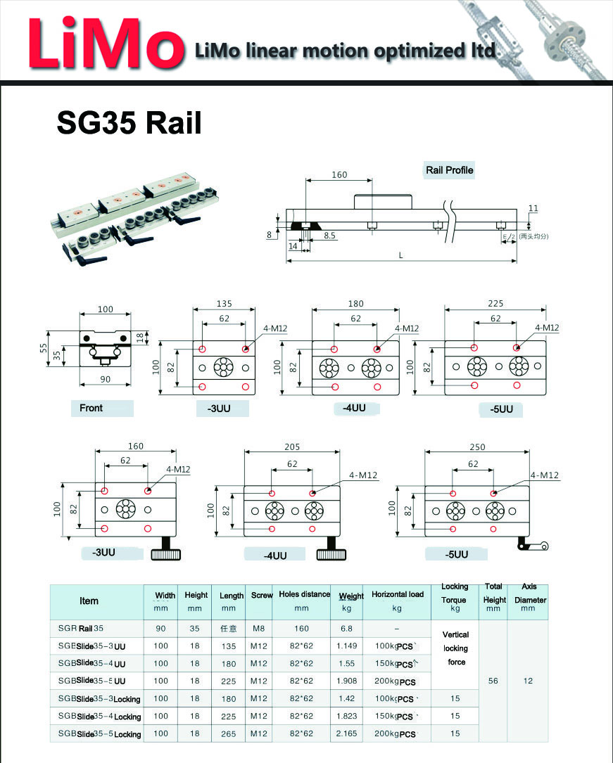 SGB35 Carril lineal de rodamiento de rodillos deslizantes de aluminio