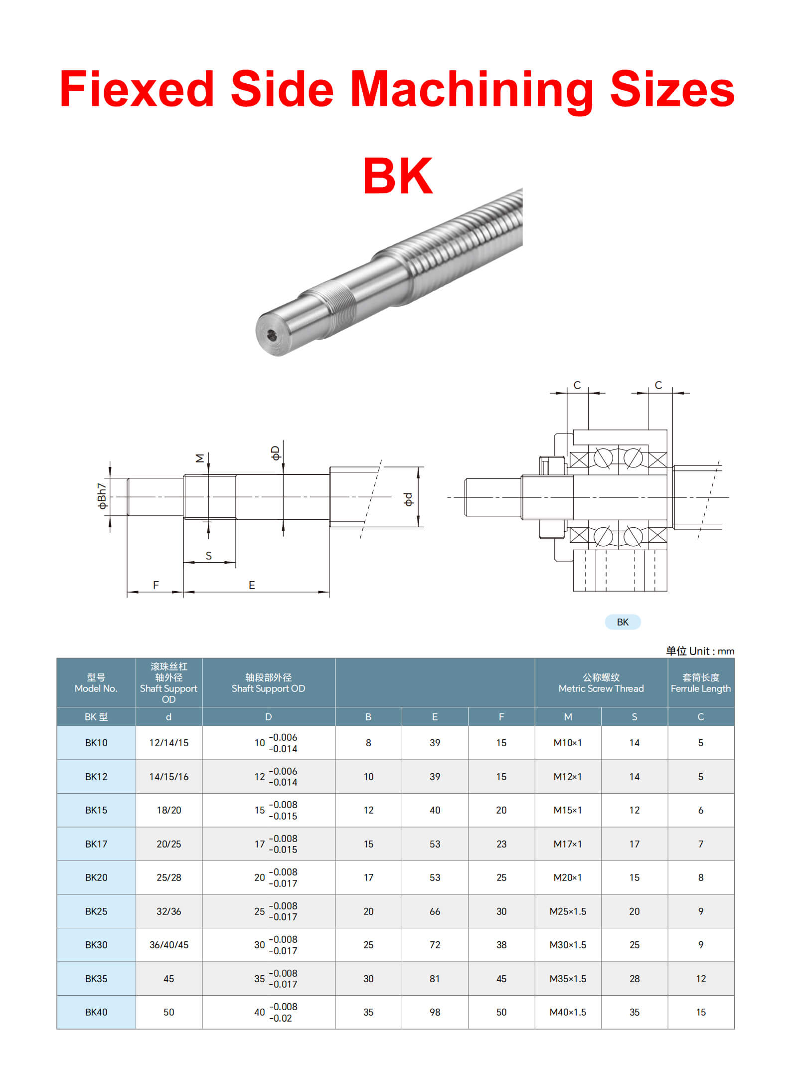 Ball screw bearing support units BK BF