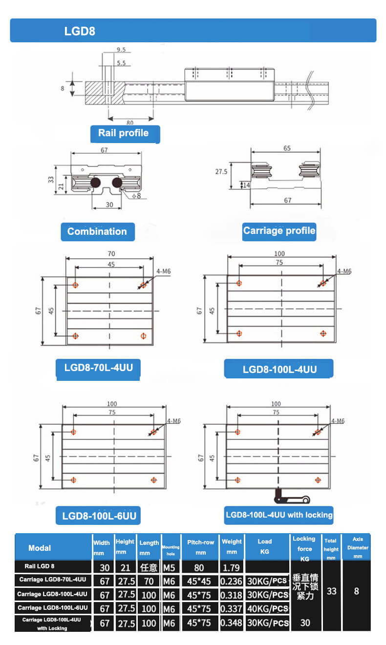 LGD8 Silver aluminum linear guide 