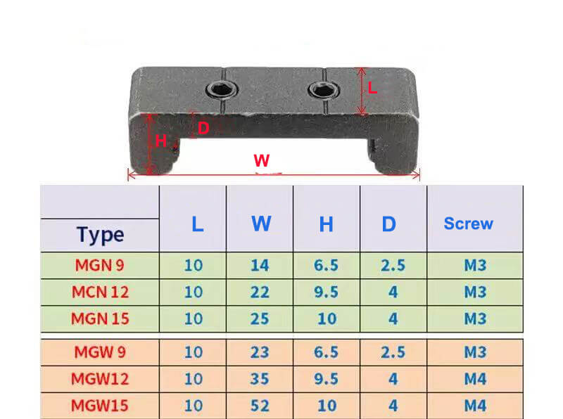 MGN MGW Mini Linear Rail Positioner