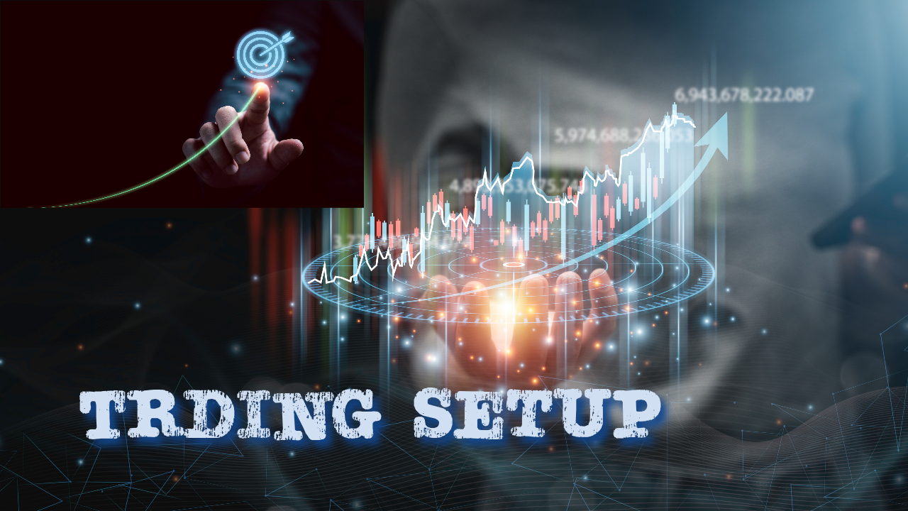 Trading Setup