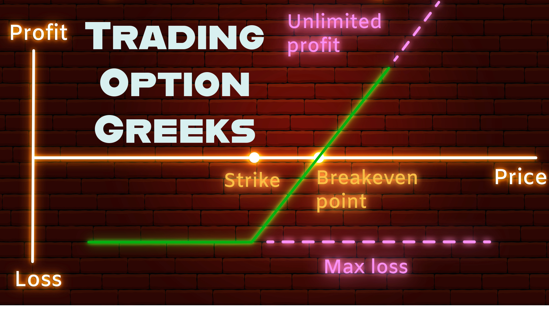 Trading Option Greeks