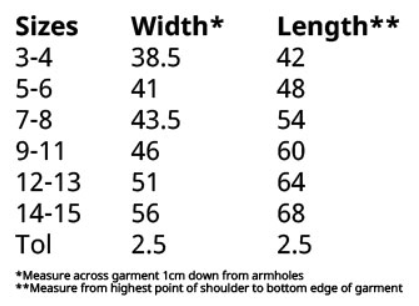 "Moliūgagalviai" vaikiškas bliuzonas