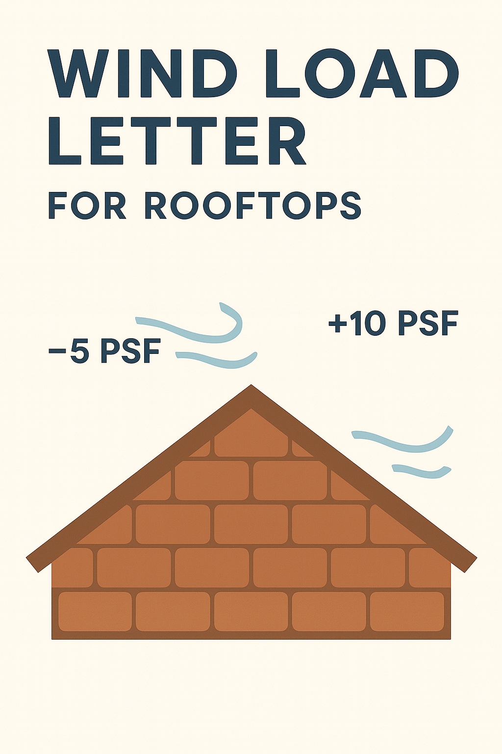 📦 Austin Rooftop Equipment Wind Certification